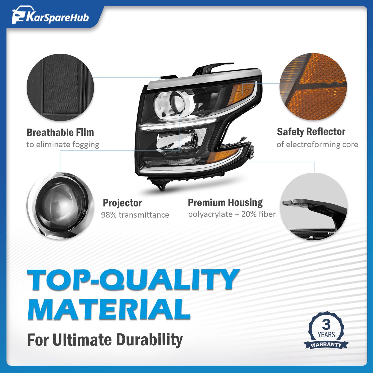 For 2015-2020 Chevy Tahoe/Suburban, 2016-2019 Chevy Suburban 3500HD Headlights(Black)